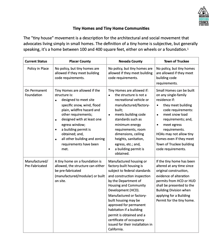 Tiny Homes In Placer County 